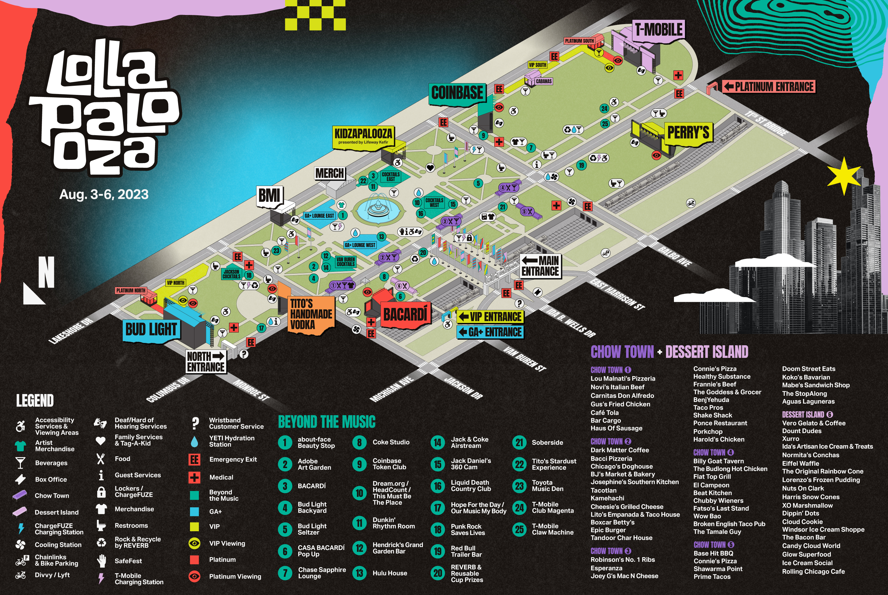 Your Guide to the Lollapalooza Music Festival in Chicago